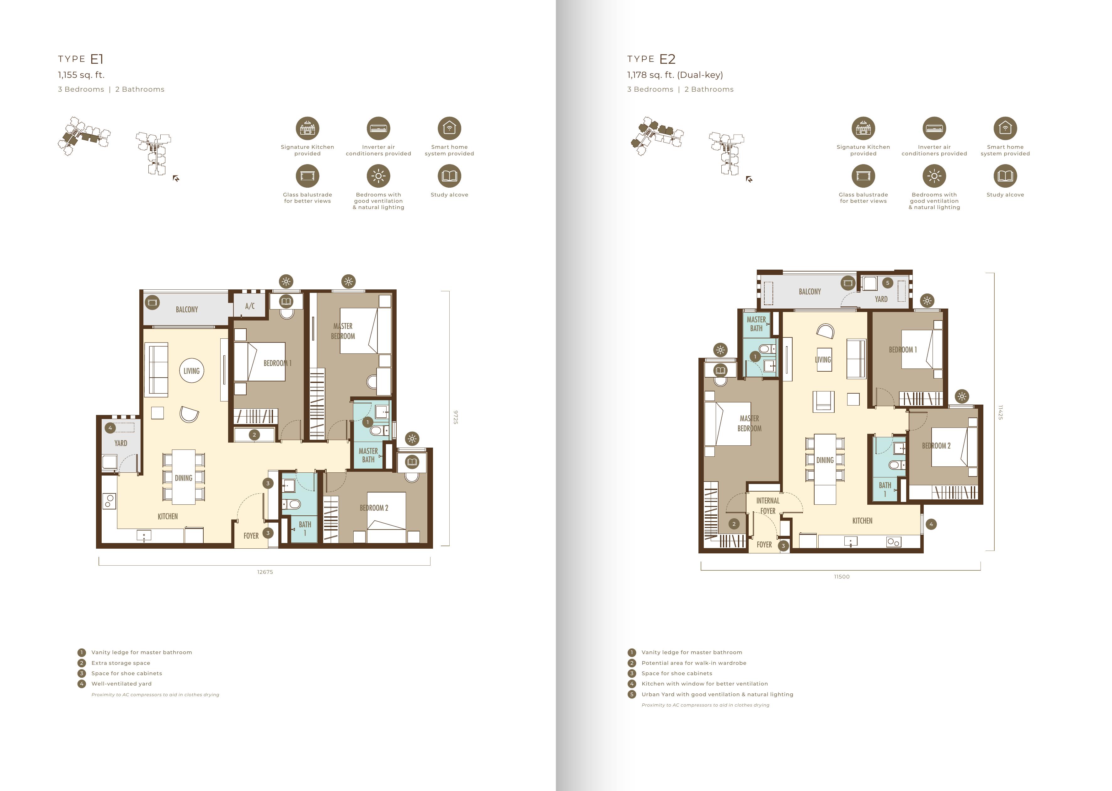 Floor plan for Type E1 (1,155 sq ft) and Type E2 (1,178 sq ft dual-key)